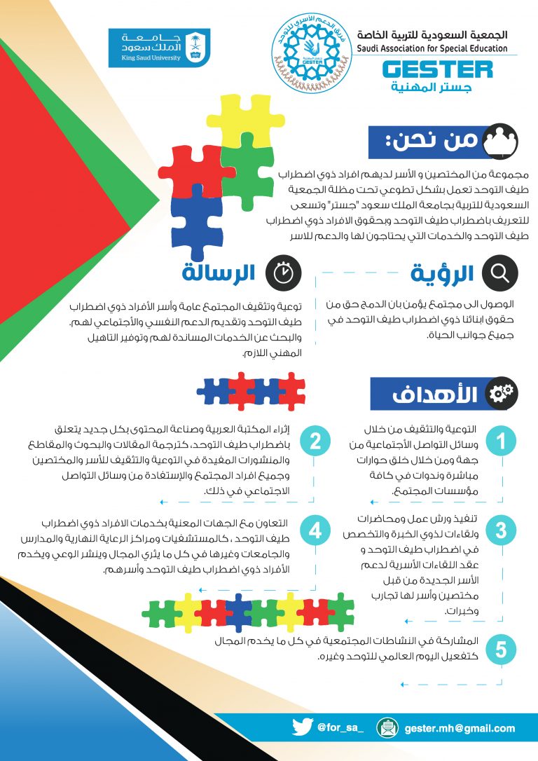 الرسالة الرؤية المجتمعات المهنية