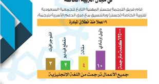 مبادرة إثراء تقرير يونيو 2020