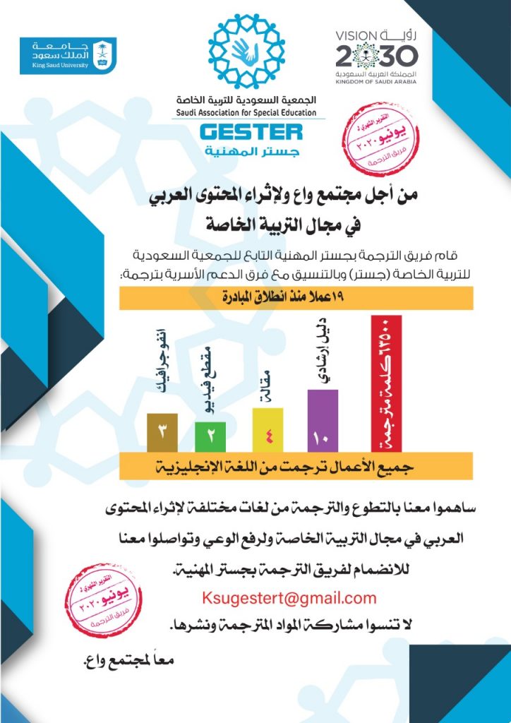 مبادرة إثراء تقرير يونيو 2020