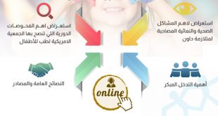 الرعاية الصحية للاطفال من ذوي متلازمة دوان