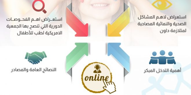 الرعاية الصحية للاطفال من ذوي متلازمة دوان