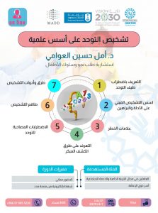 تشخيص التوحد