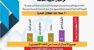 مبادرة إثراء للترجمة تقرير سبتمبر 2020