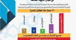 مبادرة إثراء للترجمة تقرير أكتوبر 2020