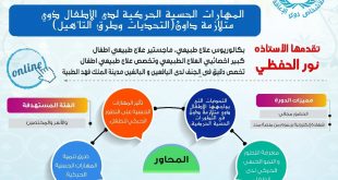 المهارات الحسية الحركية لدى الاطفال ذوي متلازمة داون (التحديات وطرق التأهيل)