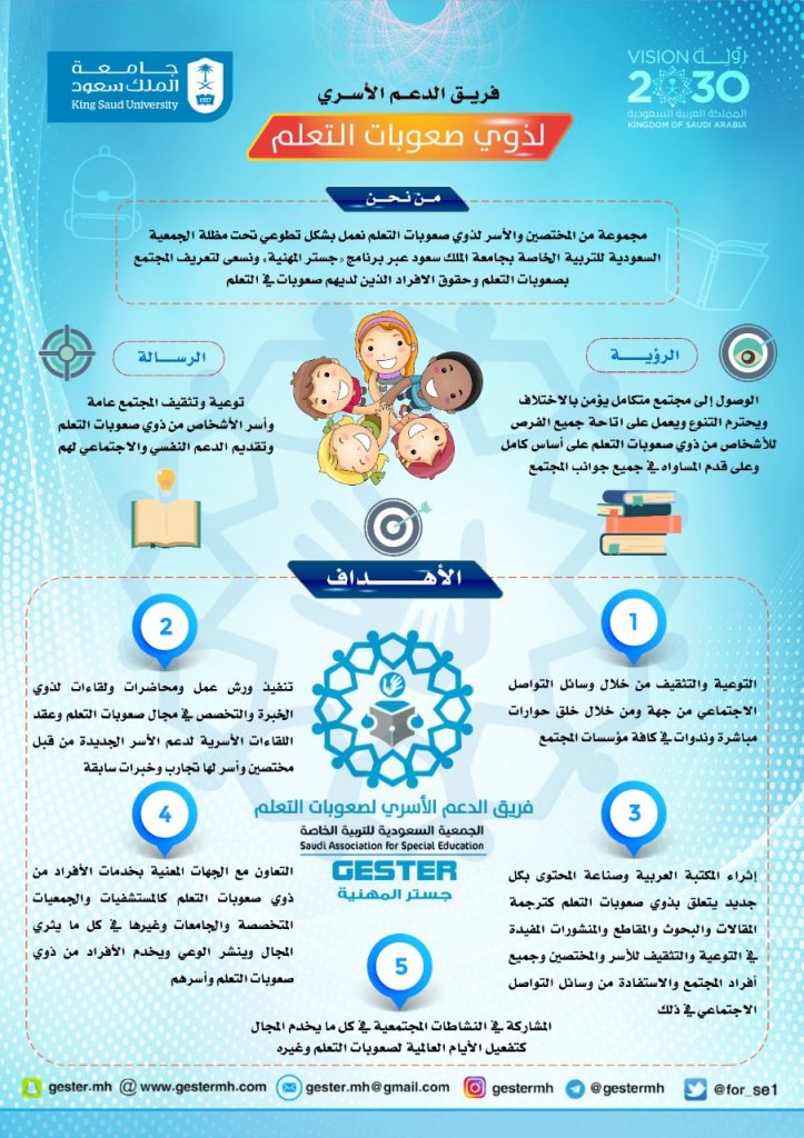 فريق الدعم الأسري لذوي صعوبات التعلم