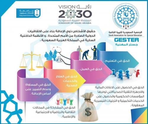 صور الدعم الأسري للاستشارات الحقوقية