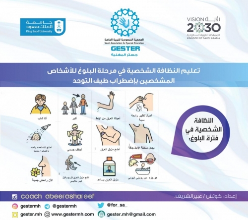 صور الدعم الأسري للتوحد