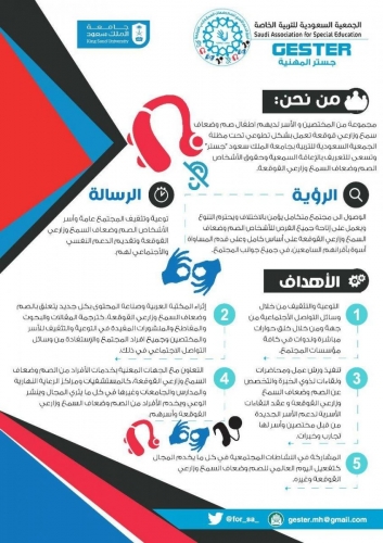 صور الدعم الأسري للصم و ضعاف السمع و زارعي القوقعة